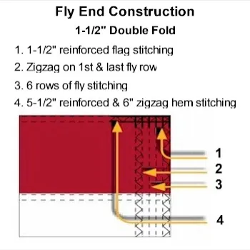 10x15 Fly End Construction