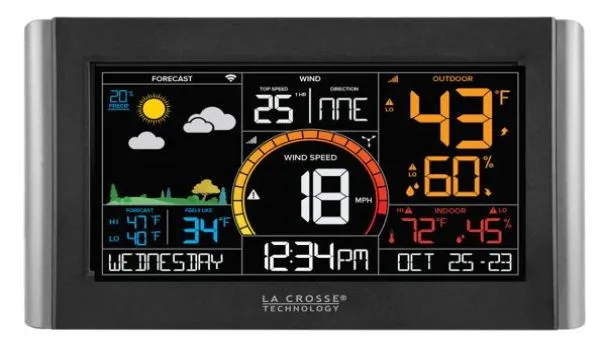 Indoor Display Unit