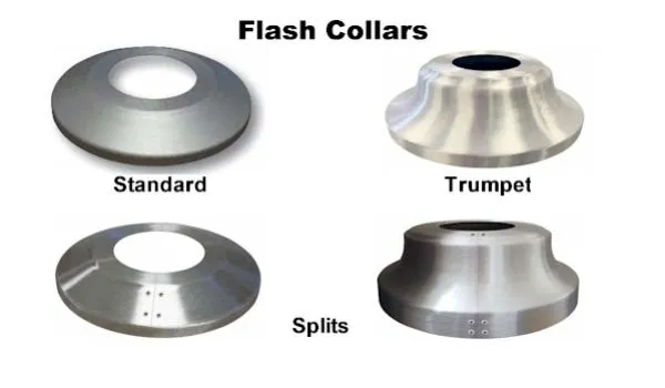 Flash Collar - 12 by 4.0 inches